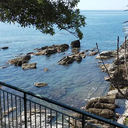 Casa Di Zuzzi *